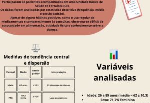 Eu vou Fazer resumos claros, completos e organizados.