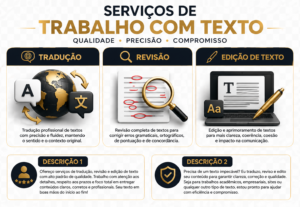 Eu vou traduzir editar textos revisar tudo