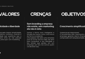 Eu vou Fazer o marketing mais robusto que a sua empresa já v...