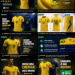 Eu vou Criar a propaganda perfeita para o seu negócio