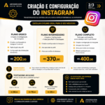 Eu vou criar e gerenciar a rede da sua empresa no Instagram