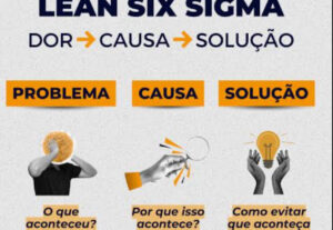 Eu vou Ajudar a melhorar processos de sua empresa ou serviço