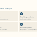 Eu vou te trazer resultados reais através do Tráfego Pago