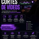 Eu vou gerar cortes virais do seu video/live