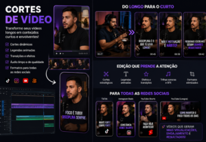 Eu vou Fazer cortes dos seus vídeos em alta qualidade