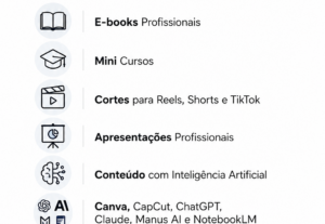 Eu vou Editar seus vídeos, fazer ebooks e criar posts