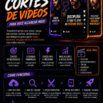 Eu vou criar cortes de seu vídeo para aumenta o engajamento