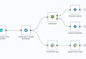Eu vou fazer uma Automação simples no n8n ou Power Automate