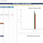 Eu vou fazer seu controle financeiro pessoal