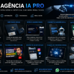 Eu vou fazer Criação de Agentes de IA