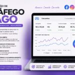 Eu vou Criar e gerenciar campanhas Meta ADS