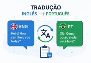 Eu vou Traduzir 1000 palavras do Inglês para o Português