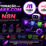 Eu vou fazer Automação Profissional para sua Empresa