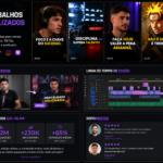 Eu vou fazer Cortes Virais para Redes Sociais