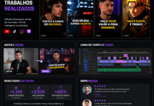 Eu vou fazer Cortes Virais para Redes Sociais