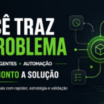 Eu vou resolver uma tarefa digital com IA