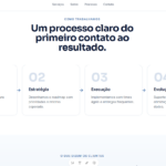 Eu vou criar sua LandingPage ou Site Institucional