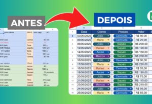 Eu vou fazer limpeza e Organização de Dados