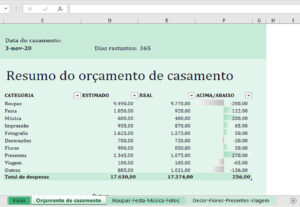 Eu vou fazer planilhas personalizadas no Excel para sua nece...