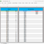 Eu vou Fazer Planilhas Personalizadas em Excel