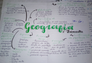 Eu vou Fazer materias educativos para você