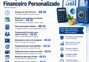 Eu vou analisar suas finanças e criar um plano financeiro