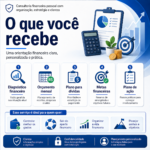Eu vou analisar suas finanças e criar um plano financeiro
