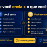 Eu vou transformar seu texto em um e-book profissional