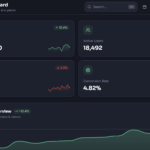 Eu vou criar uma Landing Page para seu negócio