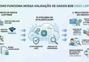 Eu vou encontrar informações para você