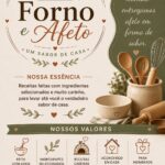 Eu vou editar vídeo/ gravar audio/ editar suas fotos