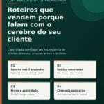 Eu vou criar textos para o seu vídeo de propaganda