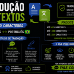 Eu vou traduzir seu texto pra já