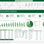 Eu vou criar sua planilha profissional no Excel