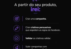 Eu vou Criar seu tráfego pago.