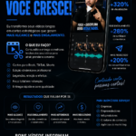 Eu vou criar cortes do seu video que te geraram engajamento