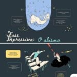 Eu vou Fazer Slides/pdf de qualquer tema.