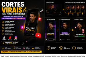 Eu vou criar cortes virais para TikTok, Reels e Shorts