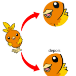 Eu vou Vetorizar sua Imagem de Forma Profissional