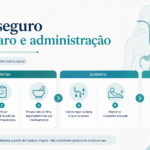 Eu vou criar ou redesenhar sua apresentação profissional