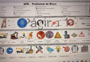 Eu vou Elaborar apr - análise preliminar de riscos