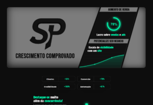 Eu vou criar landing Pages para divulgar seu negócio