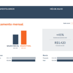 Eu vou criar e organizar sua planilha do Excel