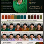 Eu vou Fazer sua COLORIMETRIA PESSOAL.