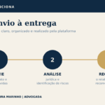 Eu vou revisar seu contrato e apontar riscos jurídicos