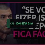Eu vou Fazer cortes de seu vídeos
