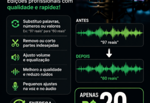 Eu vou Fazer edição de áudio simples por 20 reais