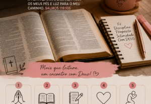 Eu vou Criar um Conograma para estudo da Bíblia sagrada