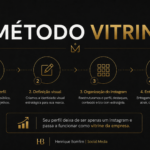 Eu vou criar sua identidade visual para Instagram