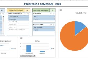 Eu vou criar planilhas no excel